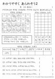 わかりやすく あらわそう グラフや表 小学生無料算数学習プリント 無料プリントのぷりんと３６５